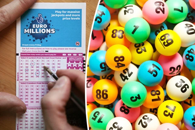 Khám Phá Thế Giới Xổ Số Với F88bet